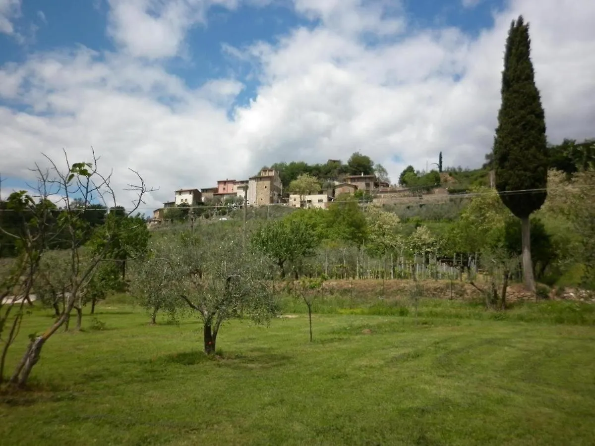Azienda Agricola Lo Zolfino Il Fienile Penna Apartment